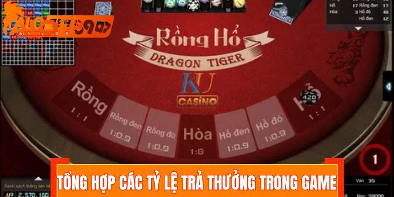 Tổng hợp các tỷ lệ trả thưởng trong game